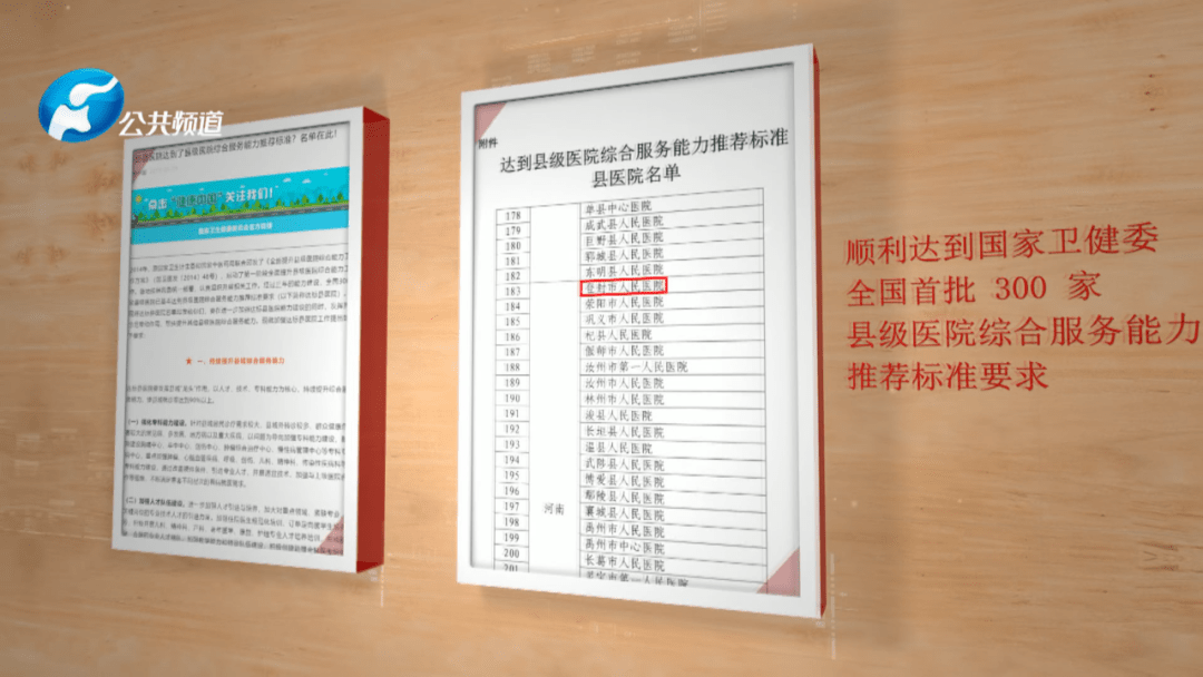 顺利达到国家卫健委全国首批 300 家县级医院综合服务能力推荐标准