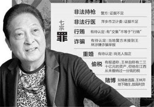 拜师费500万,收赵薇为徒,气功大师王林下场如何?