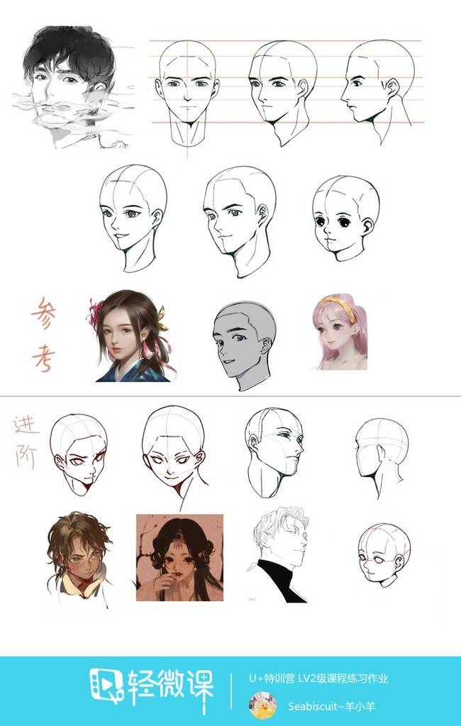 不同角度的头怎么画?怎么画不同角度的头?-学画画上轻微课