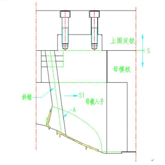 注塑模具设计 斜顶形式及如何决定斜顶 模具人不能错过的干货