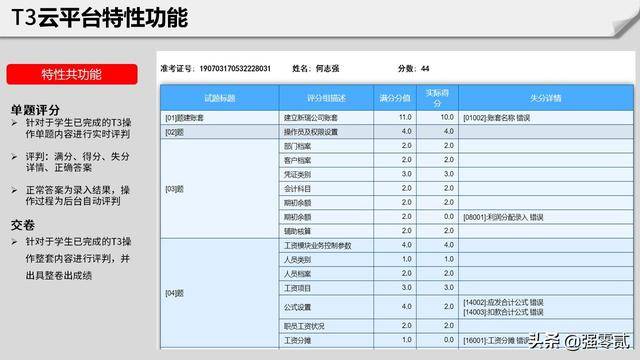 畅捷教育云平台登录 手机畅捷通云平台官网