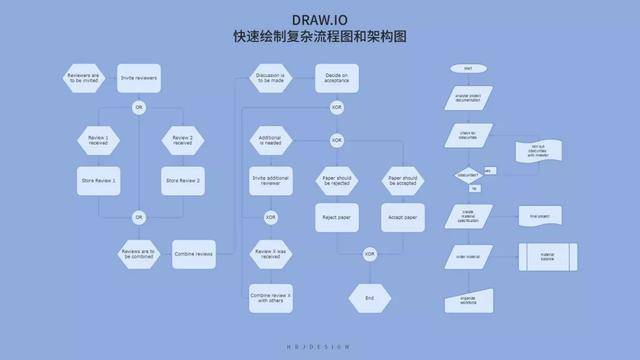 举个例子,我选择一个立方体的形状,插入画布,按住ctrl拉动蓝色箭头