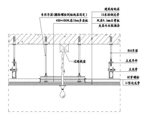 工装吊灯加固方法图片图片