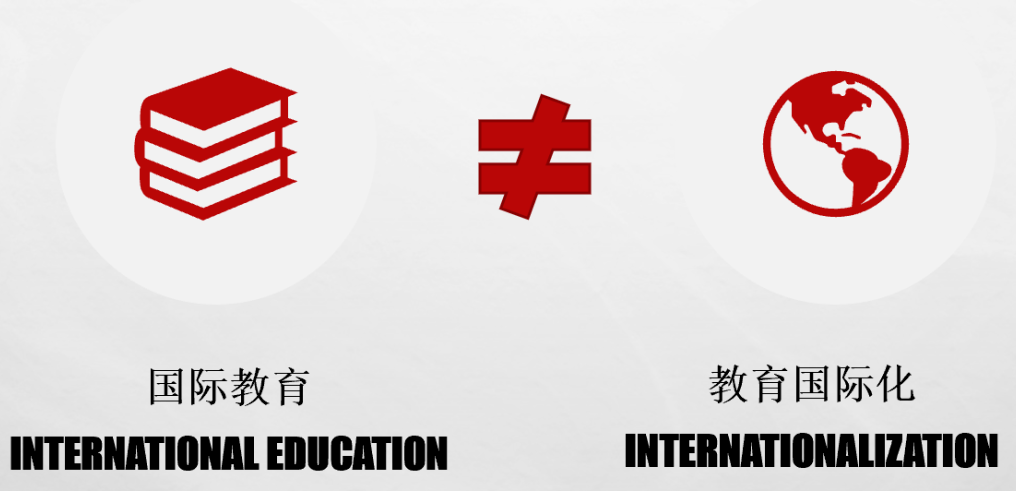 原创中国k12教育国际化的机遇与挑战