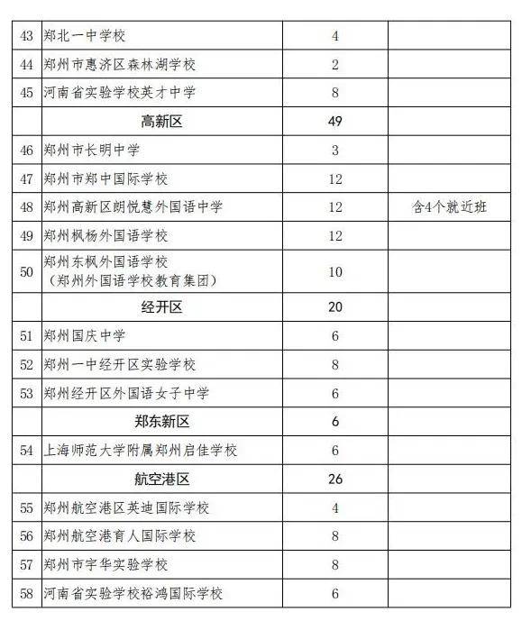 四川衡水中学招生电话_河北衡水中学招生_衡水中学实验学校招生