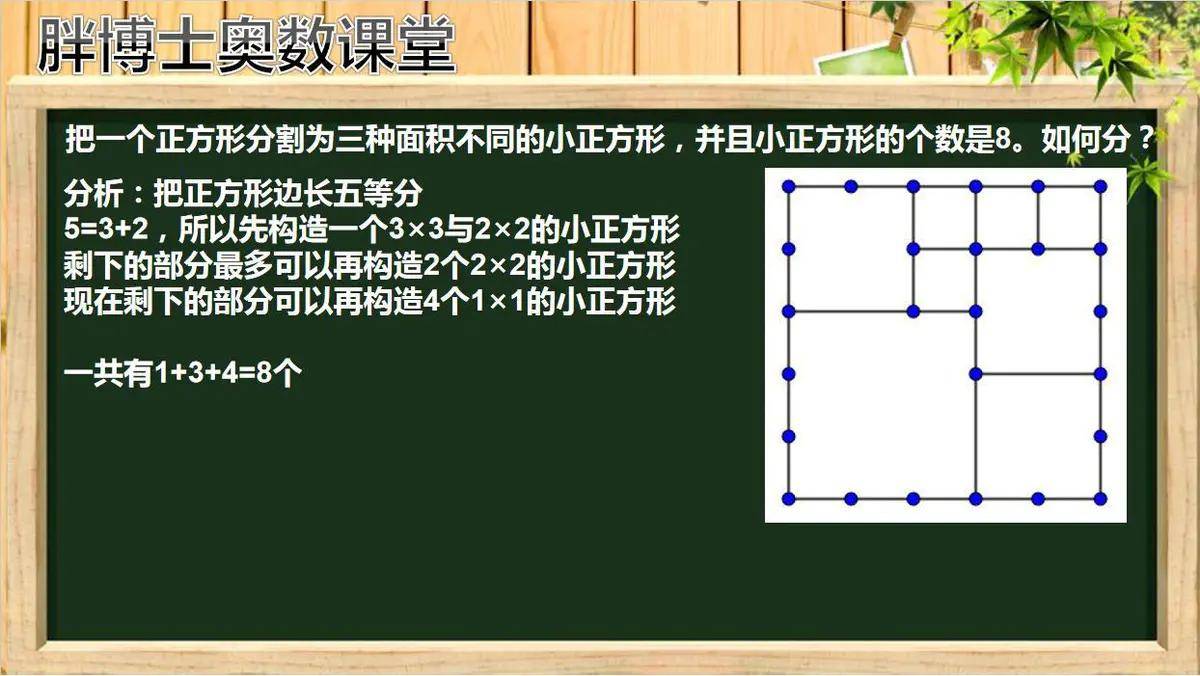 正方形边长五等分图解图片