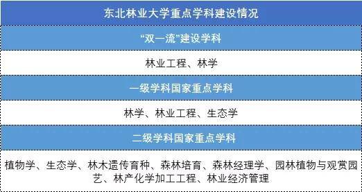 華中農業大學地址_華中農業大學學報影響因子_華中農業大學畢業論文格式