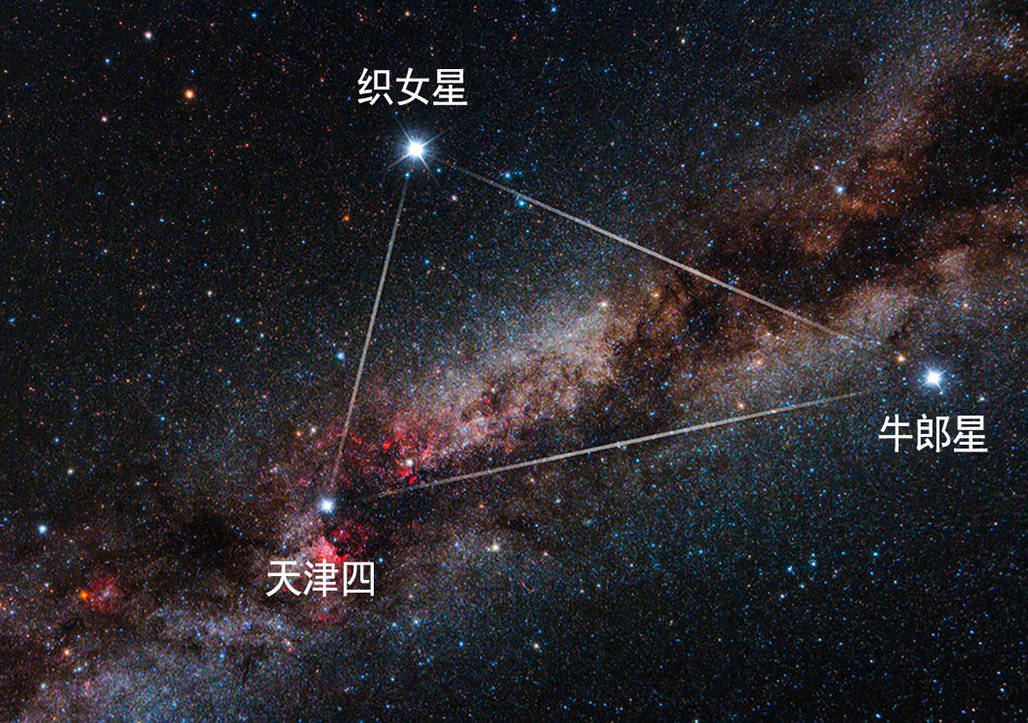 牛郎星和织女星位置图片