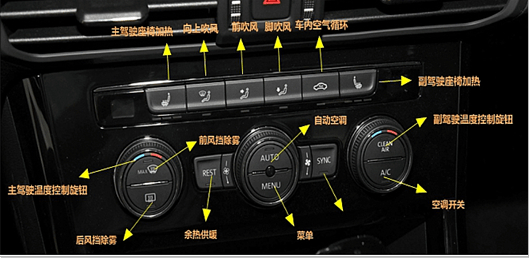 大众帕萨特中控按钮图解帕萨特车内按键功能说明