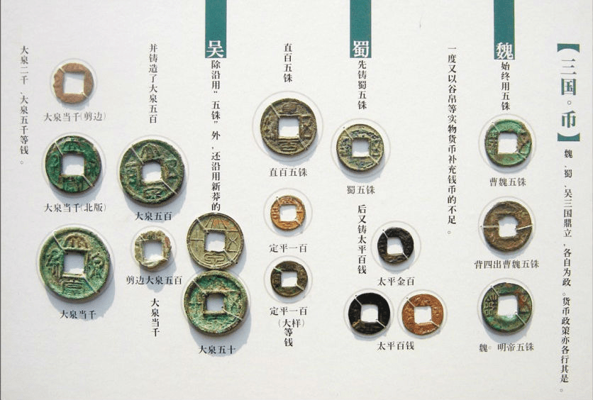 汉末时期通货膨胀较为严重,各种钱币一度被废弃,甚至恢复到谷帛为市的