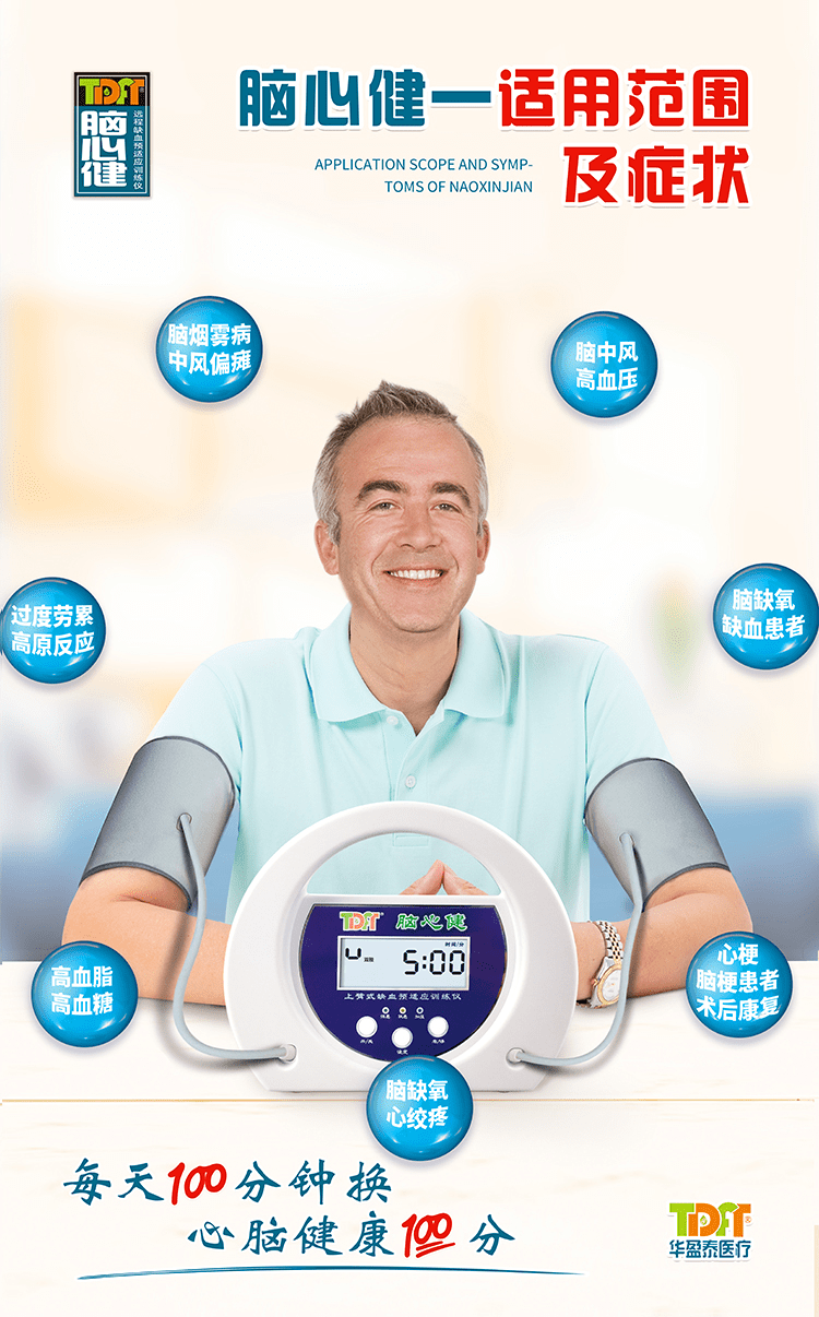 一,脑心健缺血预适应训练产品原理来源介绍