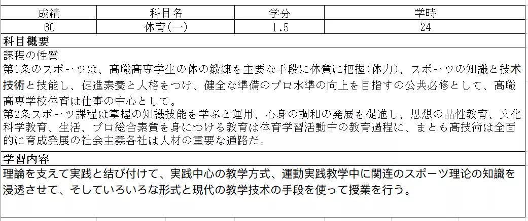 大专生如何去日本留学