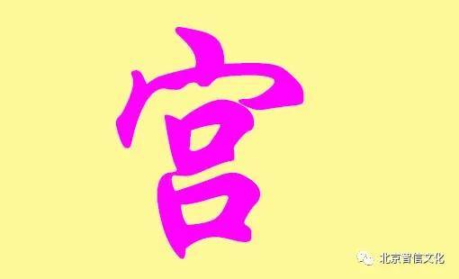 寻根百家姓故事之245宫姓部分得姓始祖为春秋时期宫之奇