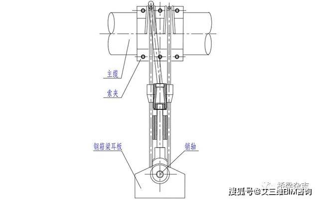 膛线管冲子自制图片