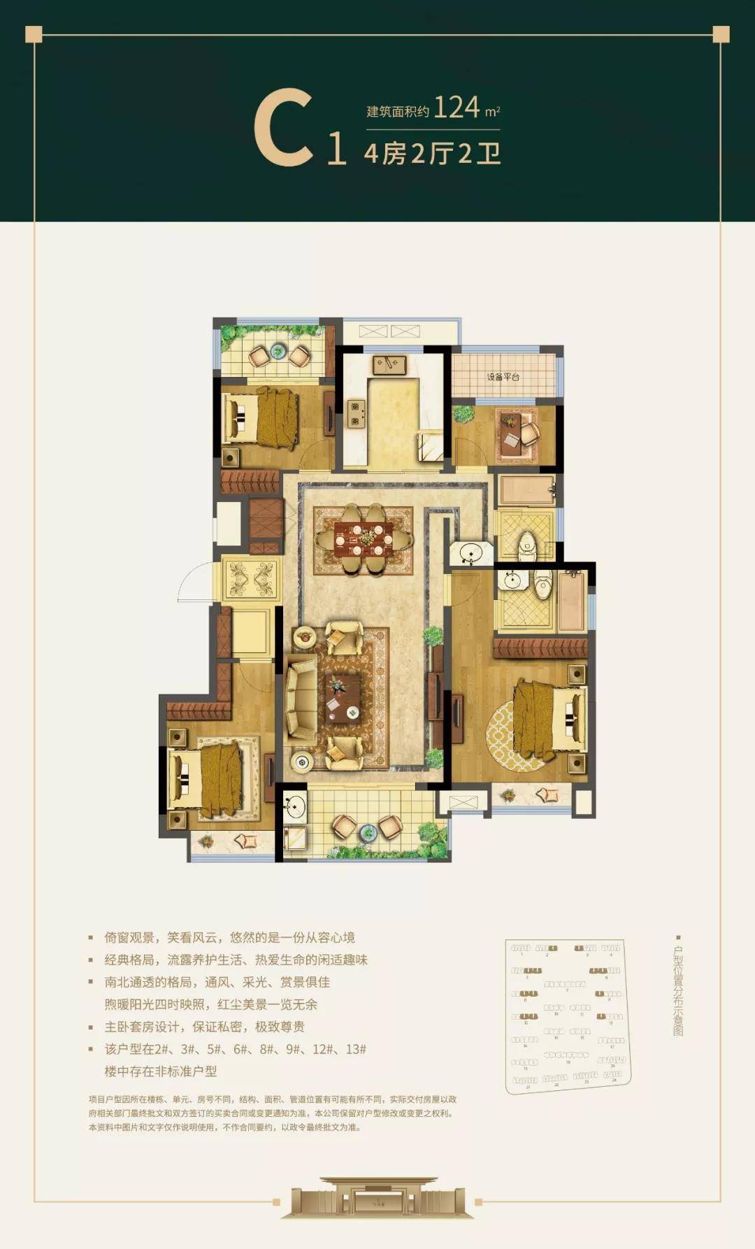 户型图 今天(6月19日,城东新保弘领东苑领取2,4号楼销许,共236套