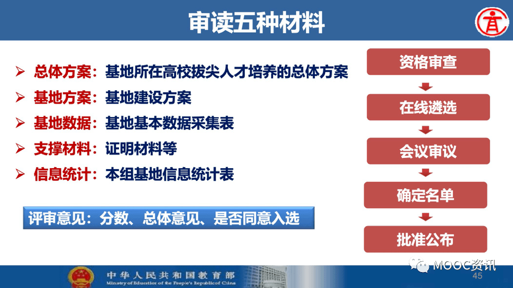 工作|基础学科拔尖学生培养计划2.0基地来了！或与强基计划、英才计划挂钩！