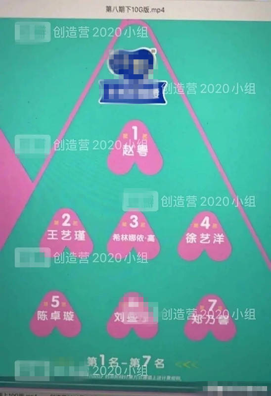 原创创造营2020:新一轮排名公布,希林掉出前二,伍雅露完成逆袭