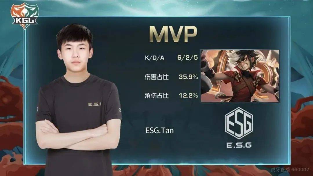 森海电竞学员再创纪录!