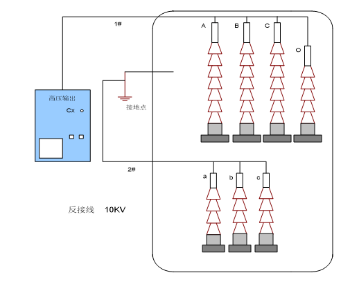 介损测试仪现场接线图图片