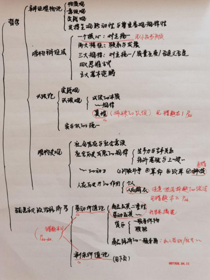 不熟的知识点及时做笔记,并且在第二天早读时复盘巩固