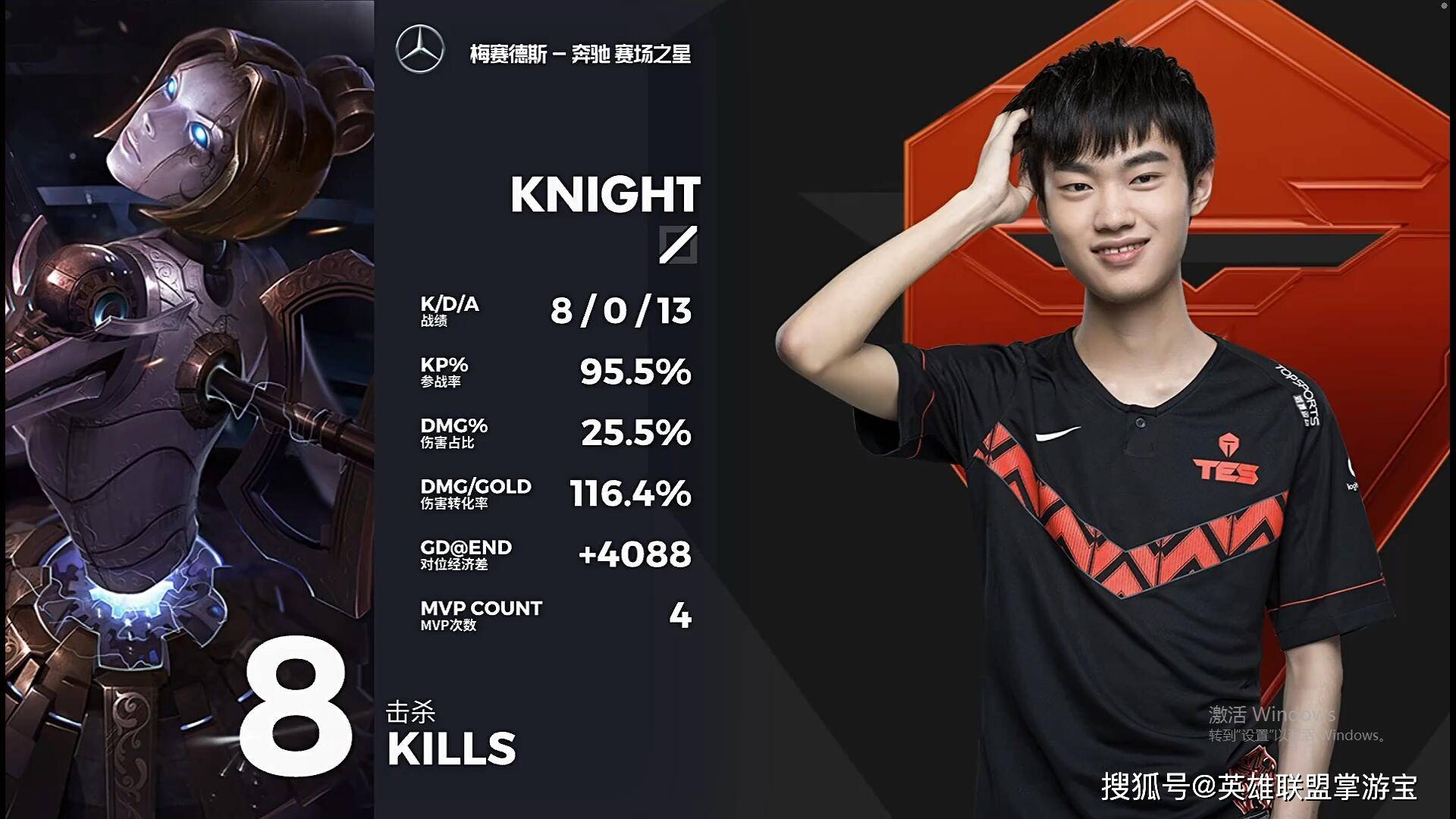 lol职业联赛 左手发条轻松carry,tes2:0赢下比赛