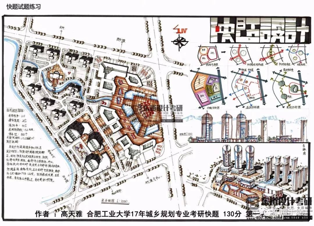 ——以上城市規劃快題方案設計