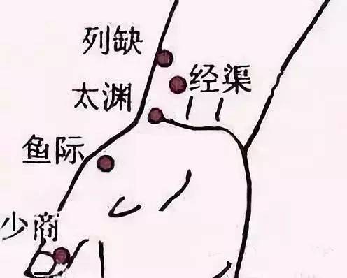 深圳敦敏堂用五运六气分析年尾数为5的人体貌特征和治疗方案