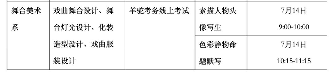 中国戏曲学院2020年本科招生专业考试二试方案