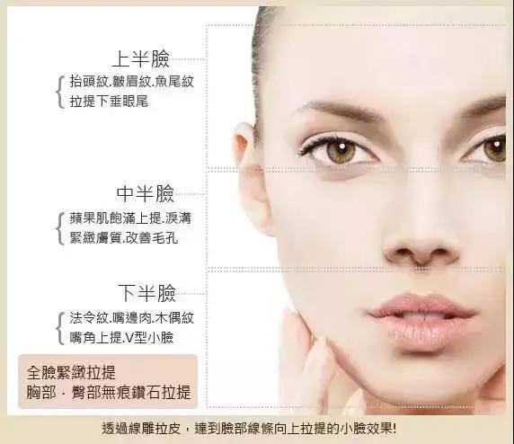 轻松变身，减肥塑形新趋势引领潮流