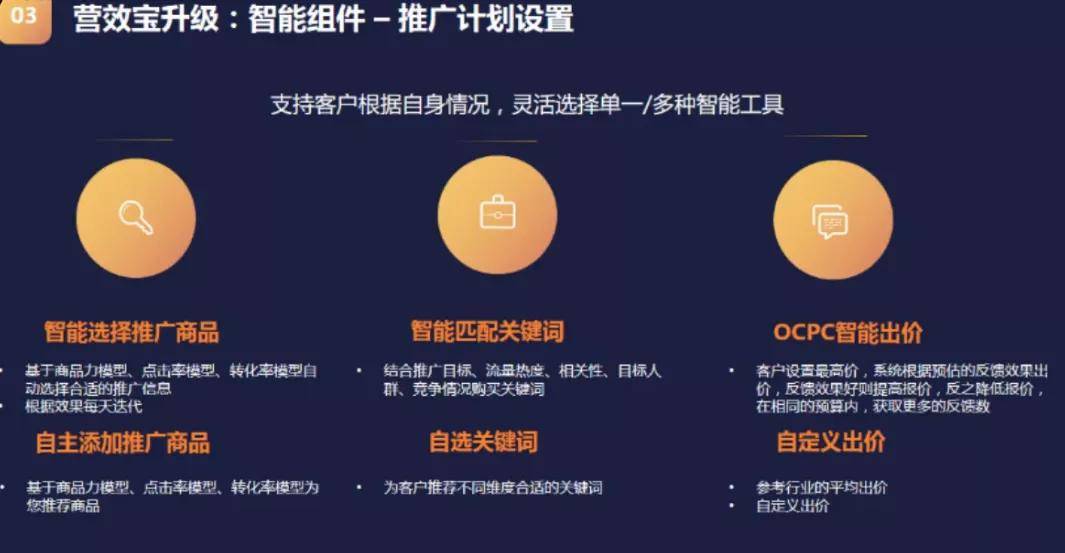 聚效宝