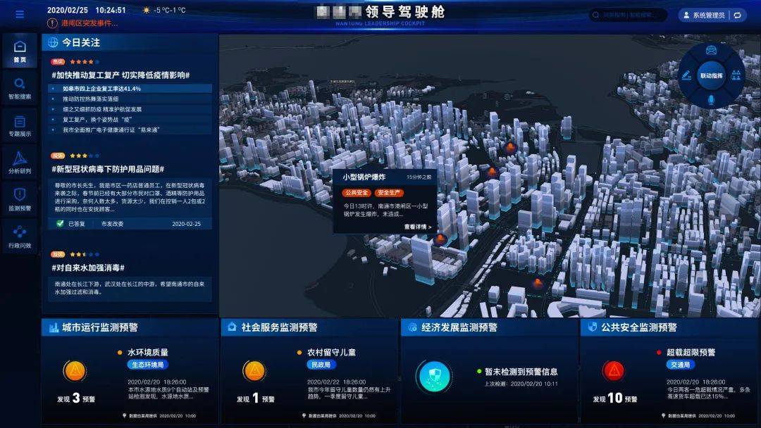 相数科技行业应用智慧城市领导驾驶舱解决方案