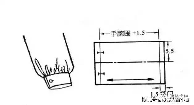 cm|俊美人台分享/各种衣袖款式图及纸样