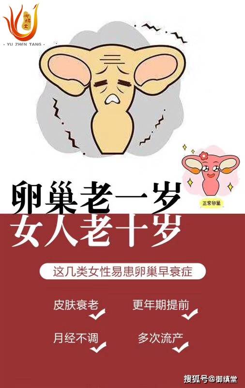 什么是卵巢早衰御缜堂告诉您
