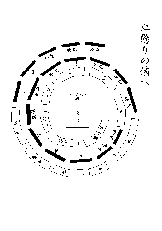 八阵图八门位置图片