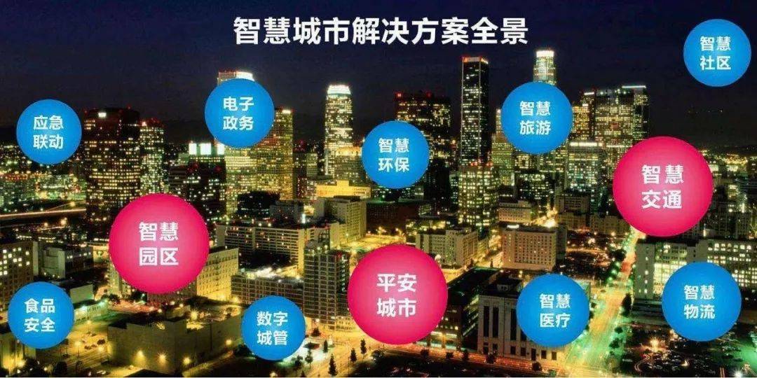 大数据:智慧城市的核心大脑