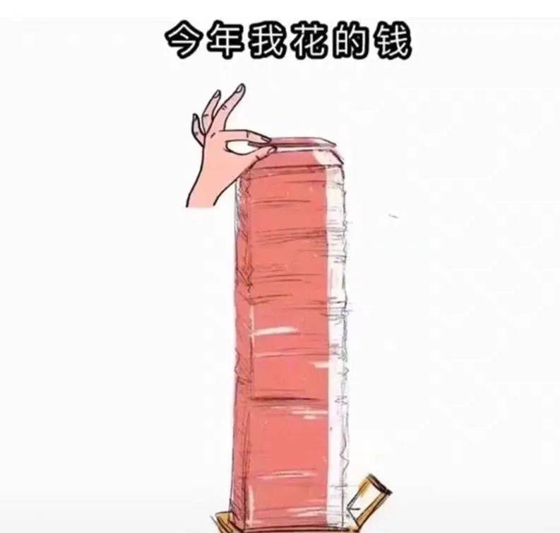 "学费每年都涨,我的钱可能是大风刮来的"