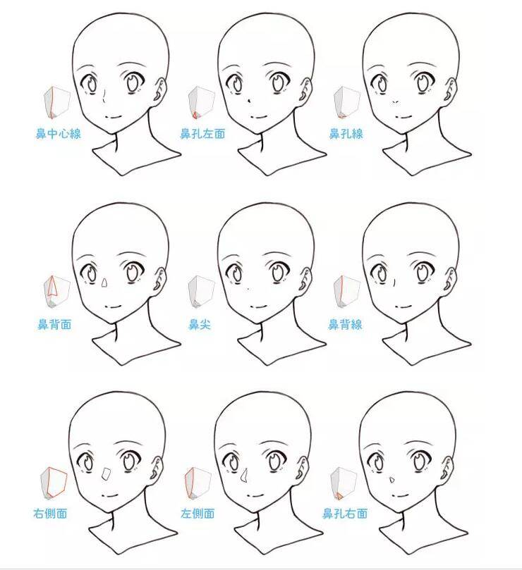 如何畫好動漫人物的臉呢