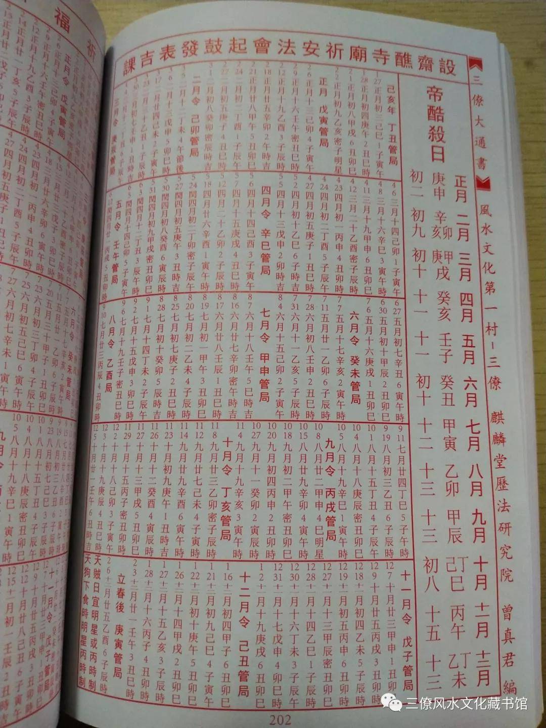 天门开闭时:如阳日阴时,阴日阳时是也.如功曹传送吉,大吉,小吉亦吉.