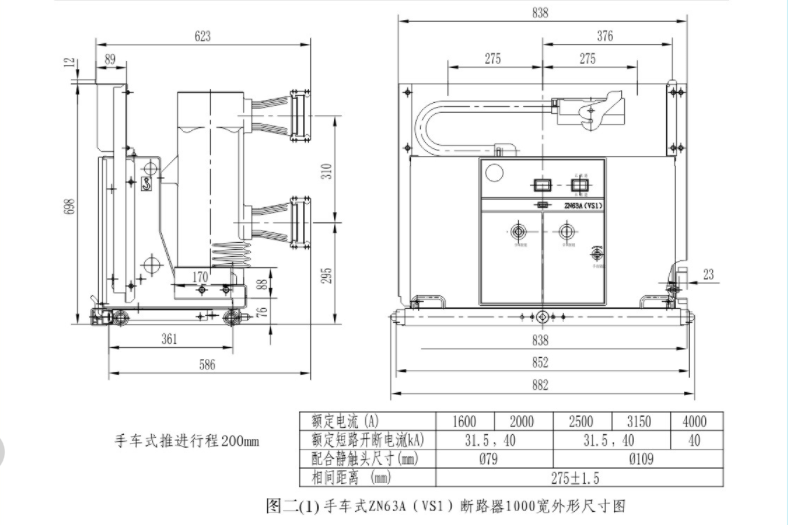 等级|VS1真空断路器额定电流多少属于大电流？--旭力电气