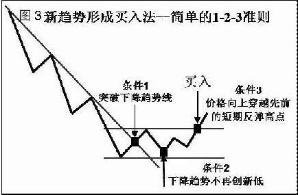 如果有一天