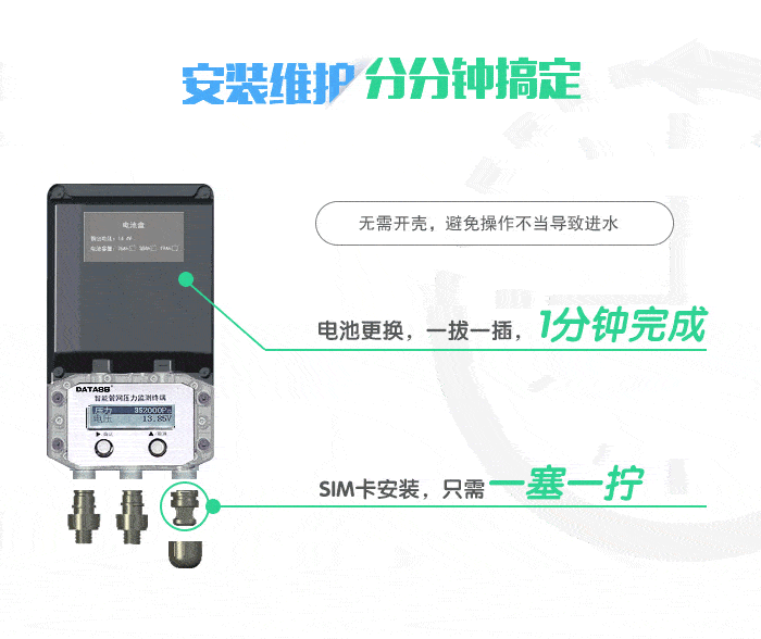 电池|电池供电型智能管网压力监测终端产品