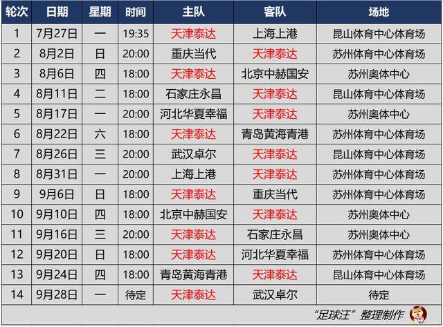 原创值得收藏!2020赛季中超16强分队赛程,你支持的球队都在这里