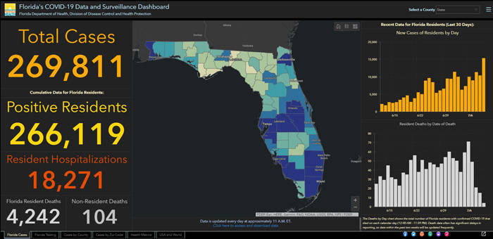 佛州疫情一览(佛罗里达州卫生部图片)
