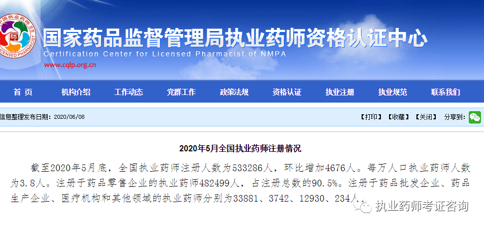 全國已有116萬人取得執業藥師資格證,藥店執業藥師卻依舊不足?