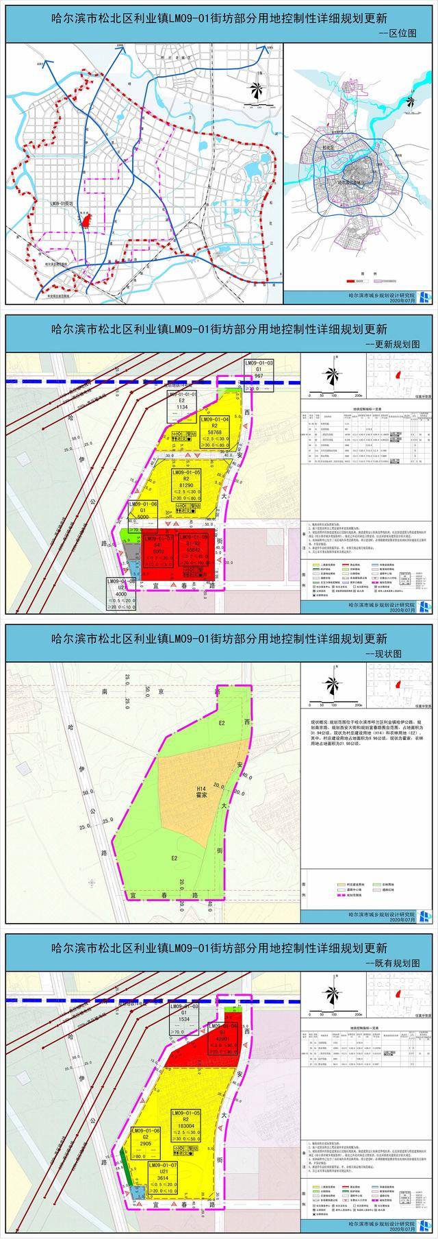 呼兰铁东开发区规划图图片