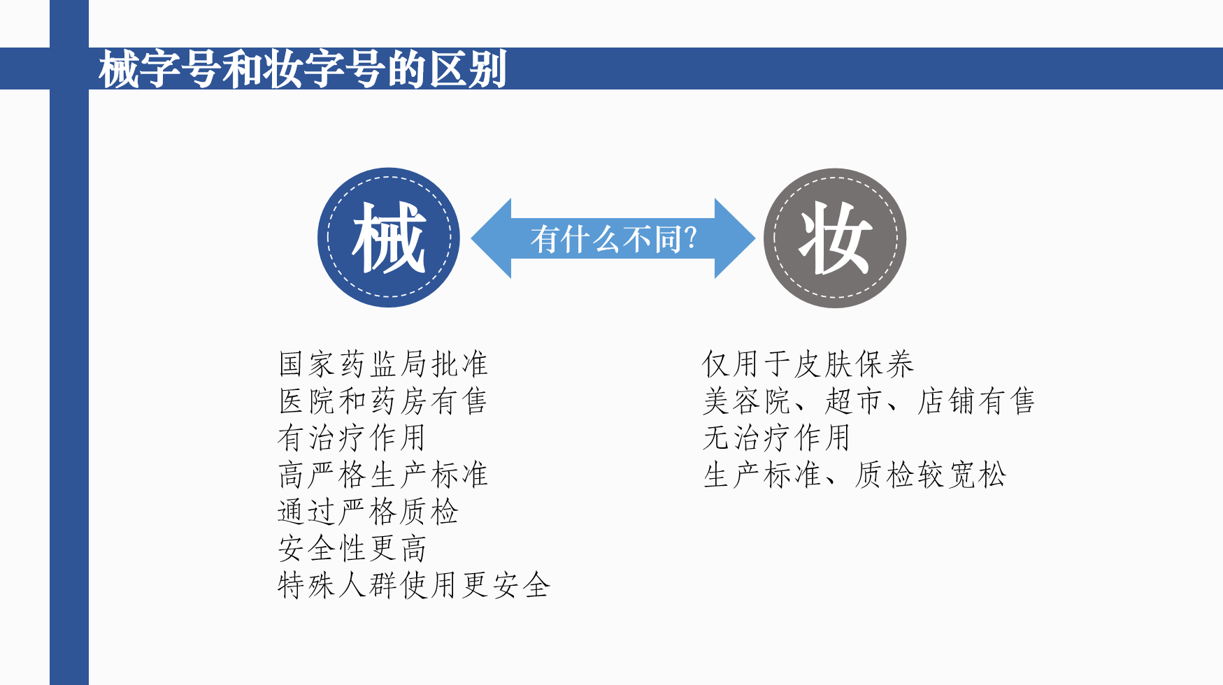 瑾姿梦露带你了解械字号和妆字号的区别