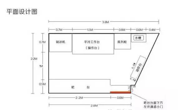 不同大小的奶茶店如何装修?装修布置技巧