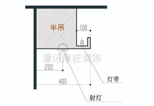 原創網紅雙眼皮吊頂 | 一大半的中國人正在悄悄拋棄