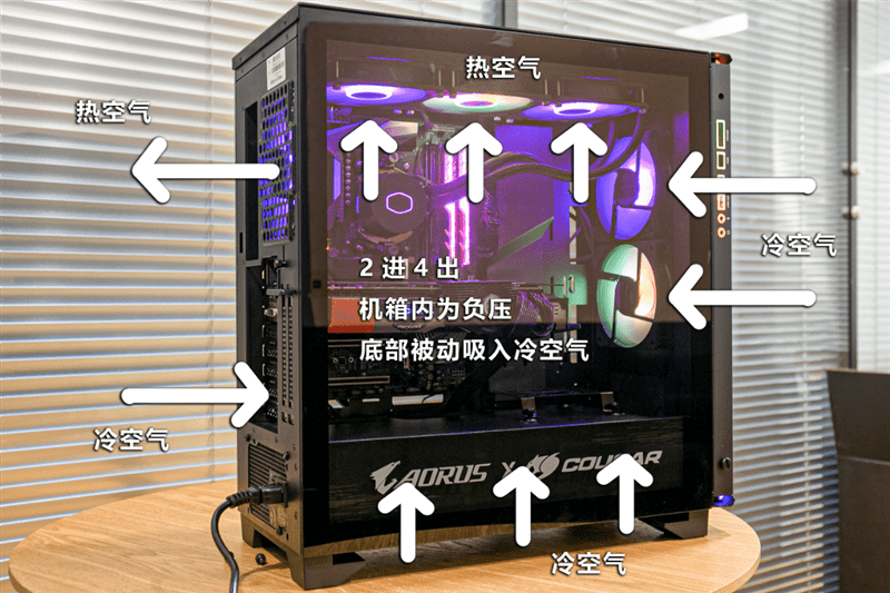 技嘉c101g机箱拆解图片