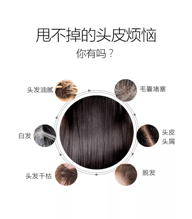 据调查显示,现代社会中有99%的人存在头皮头发问题,约有35%存在脱发